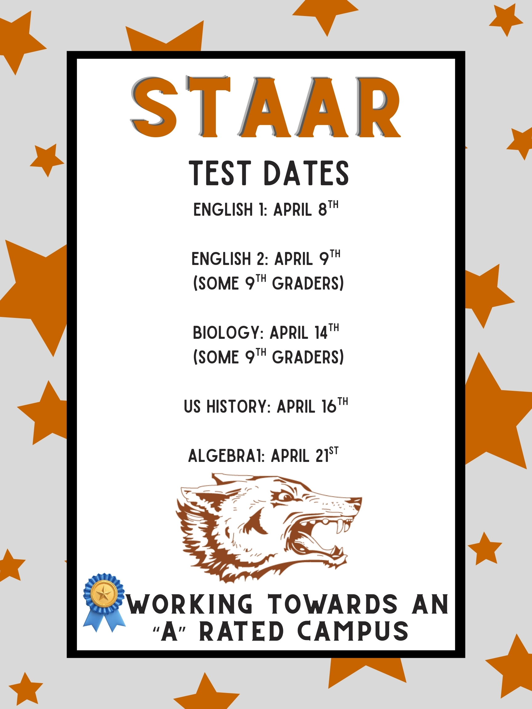 Testing Dates 